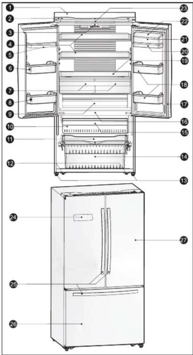 Furrion FCR20ACAFASS - Pièces et caractéristiques - 1