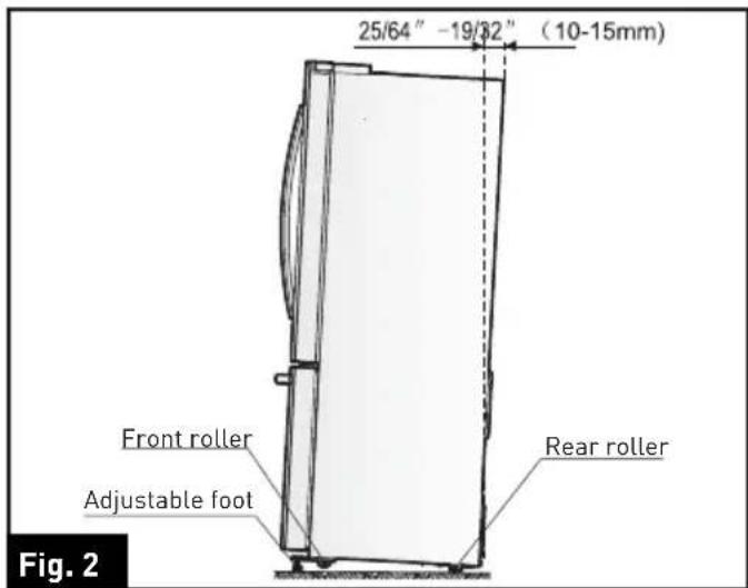 Furrion FCR20ACAFASS - Leveling of Appliance - 1