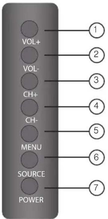 Furrion FDUS50M7A - Panel de control - 1