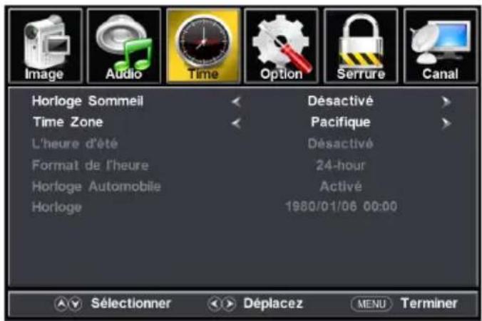 Furrion FDUS50M7A - Réglage de l'heure - 1