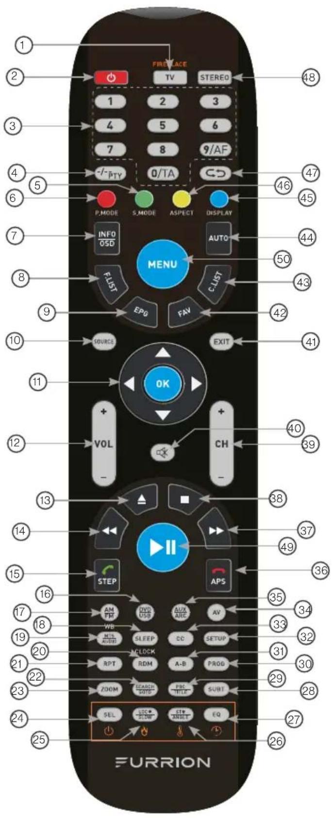 Furrion FDUS50M7A - Controlremoto - 1
