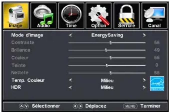 Furrion FDUS50M7A - Réglage de l'image - 1
