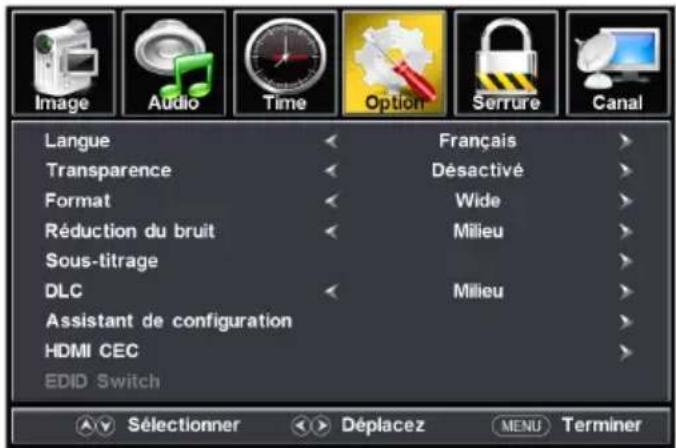 Furrion FDUS50M7A - Paramètre d'installation - 1