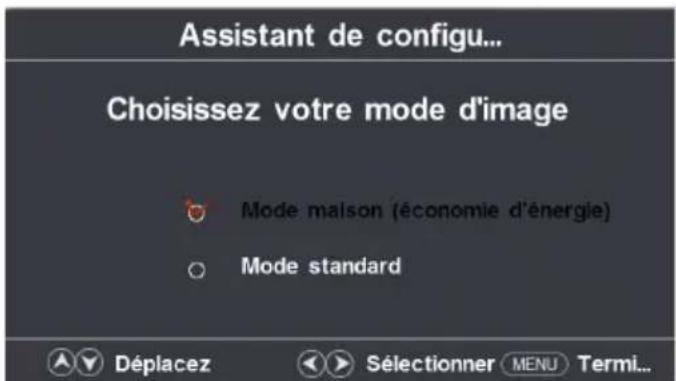 Furrion FDUS50M7A - Pour commencer - 1