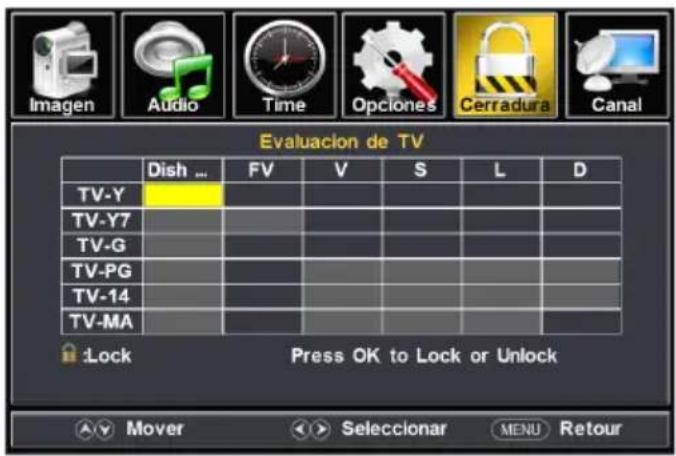 Furrion FDUS50M7A - Ajustes del televisor - 1