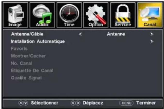 Furrion FDUS50M7A - Réglage de la chaine - 1