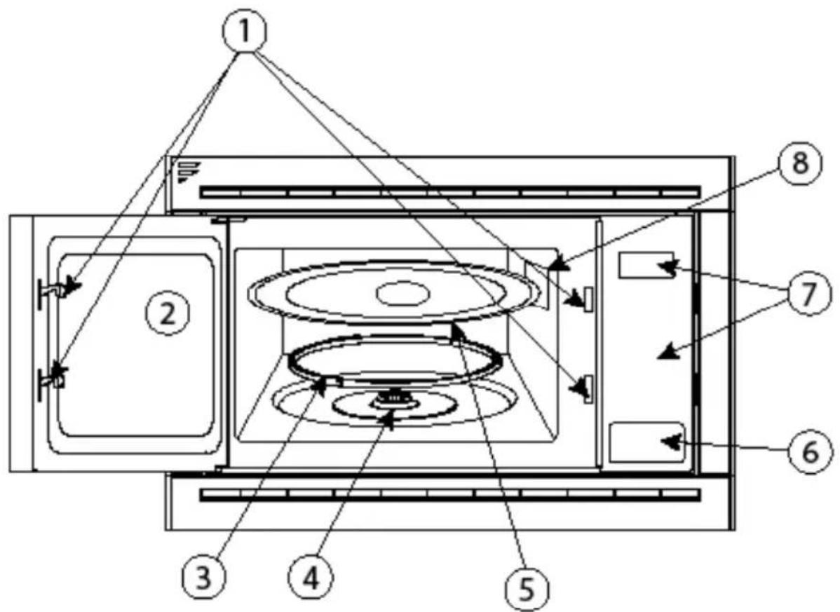Furrion FMSN09BL - Caracteristiques du produit - 1