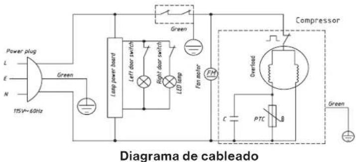 Furrion FCR14ACBQASS - Instalación del refrigerador - 10