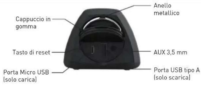 Furrion LIT FBS012NBL - Caratteristiche del prodotto - 2