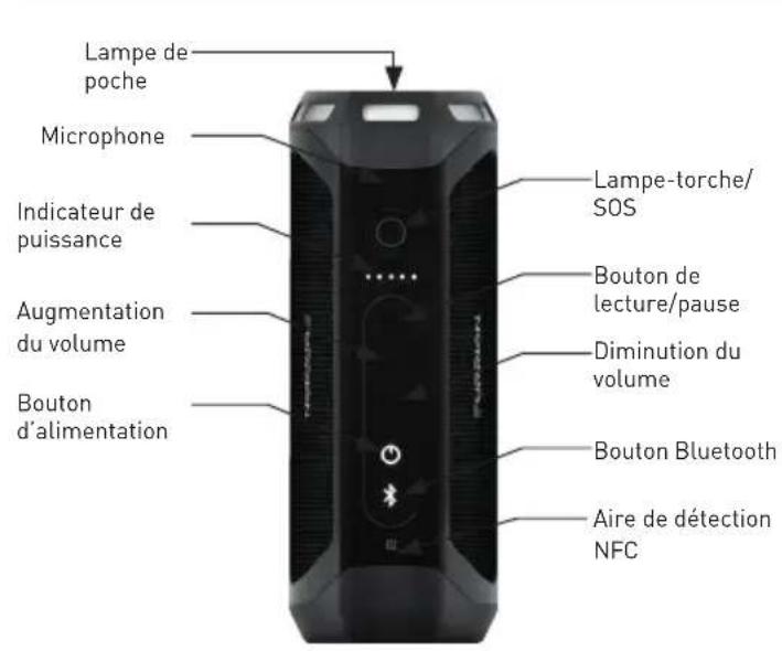 Furrion LIT FBS012NBL - Fonctionnalités du produit - 1