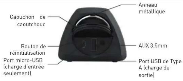 Furrion LIT FBS012NBL - Fonctionnalités du produit - 2