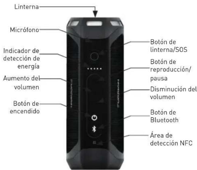 Furrion LIT FBS012NBL - Characteristicas del producto - 1