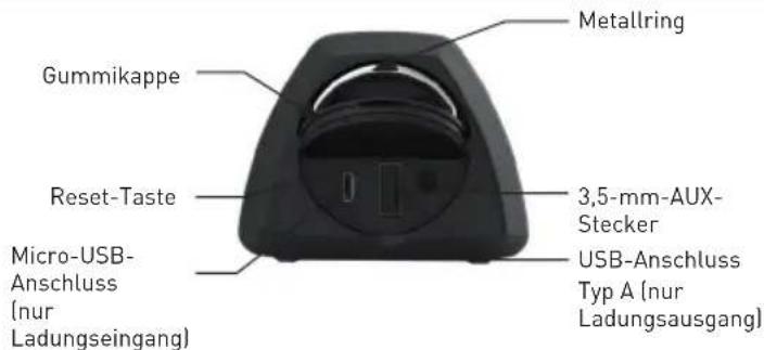 Furrion LIT FBS012NBL - Produktmerkmale - 2