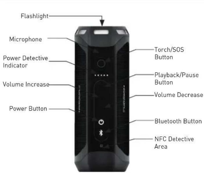 Furrion LIT FBS012NBL - Product Features - 1