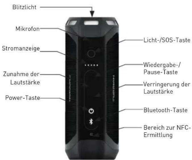 Furrion LIT FBS012NBL - Produktmerkmale - 1