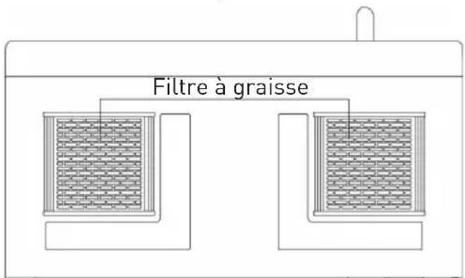 Furrion FMCM17SS - Filtres àGRAISSSE - 1
