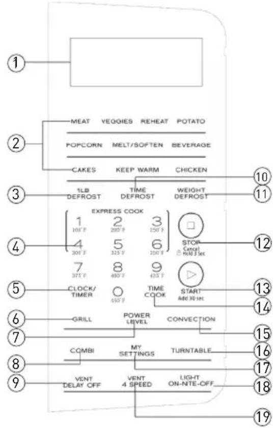 Furrion FMCM17SS - Control Panel - 1