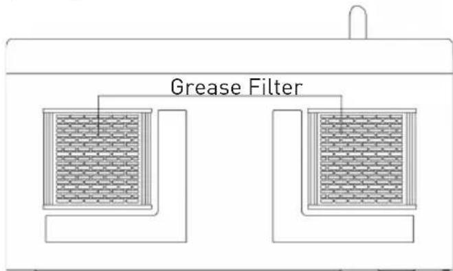 Furrion FMCM17SS - Grease Filters - 1