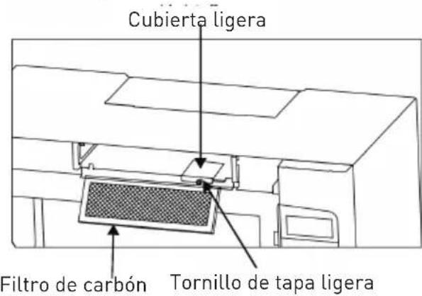 Furrion FMCM17SS - Luz del hora - 1
