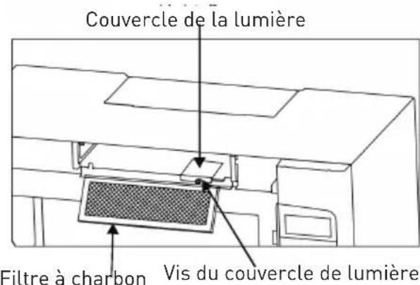 Furrion FMCM17SS - Lumière du four - 1
