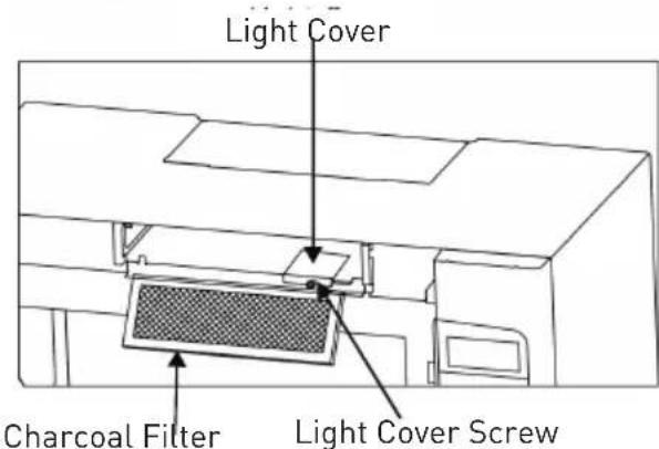 Furrion FMCM17SS - Oven Light - 1