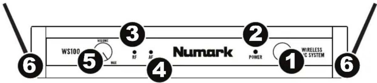 NUMARK WS100 - Panel frontal - 1