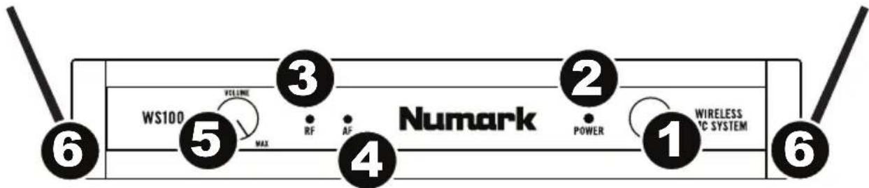 NUMARK WS100 - Panneau avant - 1