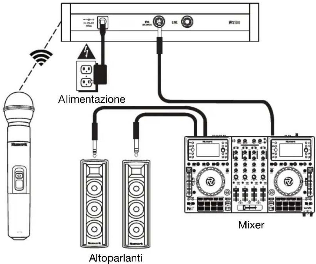 NUMARK WS100 - Schema dei collegamenti - 1