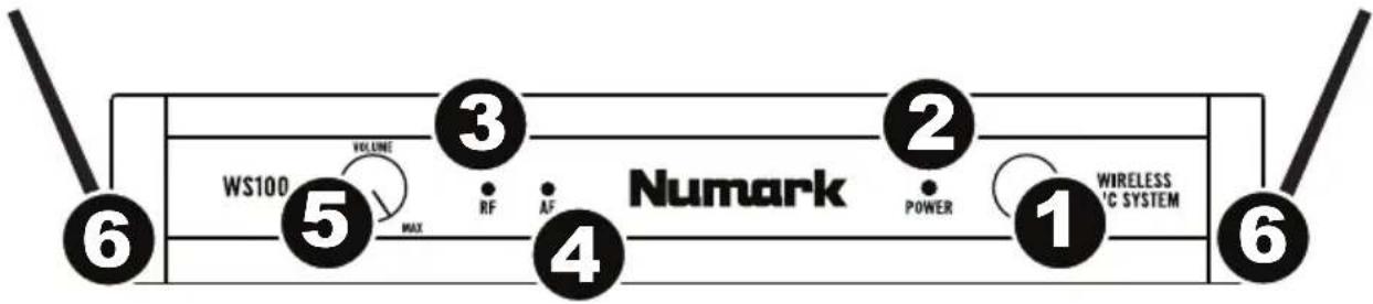 NUMARK WS100 - Pannello anteriore - 1