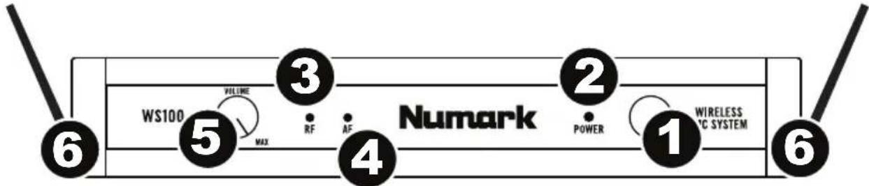 NUMARK WS100 - Vorderseite - 1