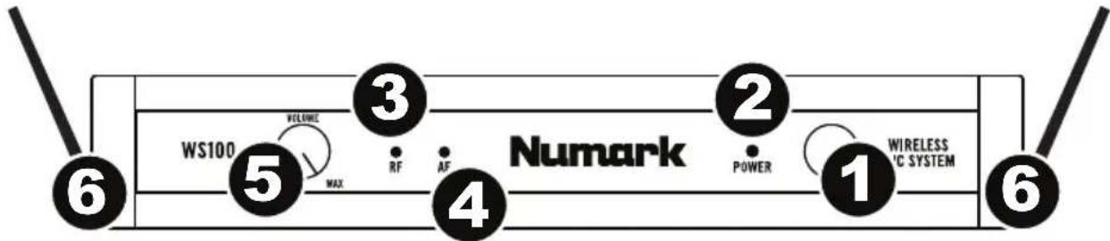 NUMARK WS100 - Front Panel - 1