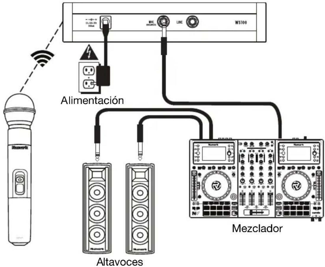 NUMARK WS100 - Diagrama de connexion - 1