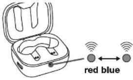 VIVANCO Endurance Pair - Examples: - 6
