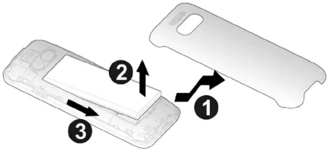 PANASONIC KXTU250 EX - Note relative à la procédure de retrait de la batterie - 1