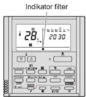 PANASONIC S160MU2E5B - ■ Perawatan Filter Udara - 1