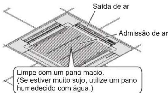 PANASONIC S160MU2E5B - CUIDADO - 1