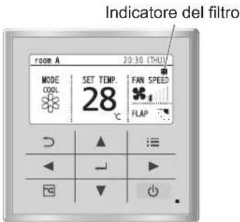 PANASONIC S160MU2E5B - ■ Manutenzione del filtro dell'aria - 2