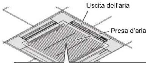 PANASONIC S160MU2E5B - ATTENZIONE - 1