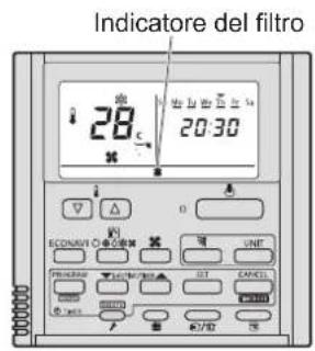 PANASONIC S160MU2E5B - ■ Manutenzione del filtro dell'aria - 1