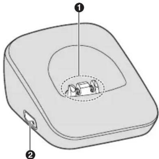 PANASONIC KXTGB610 - Base - 1