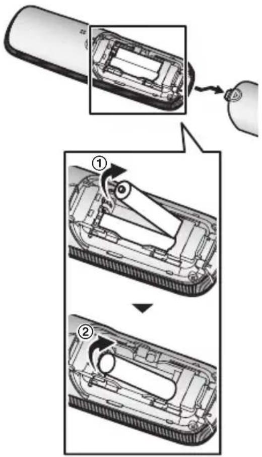 PANASONIC KXTGB610 - Retrait de la batterie - 1