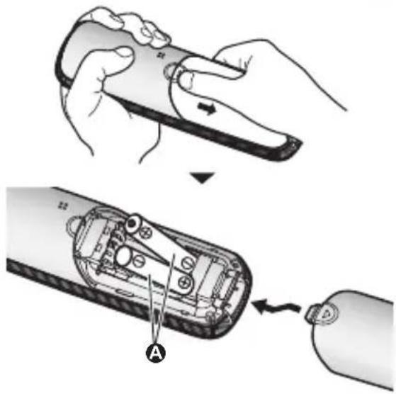 PANASONIC KXTGB610 - Installation des batteries - 1