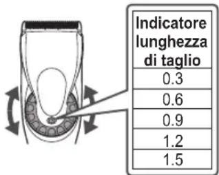PANASONIC ERDGP86 - Impostazione della lunghezza di taglio - 1
