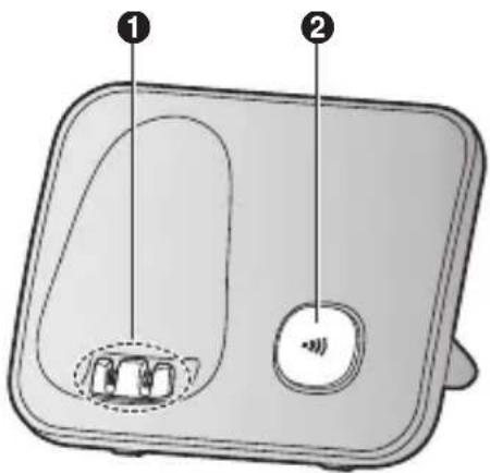PANASONIC KXTG6861 - Base - 1