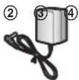PANASONIC KXTG6861 - Informations sur les accessoires - 1