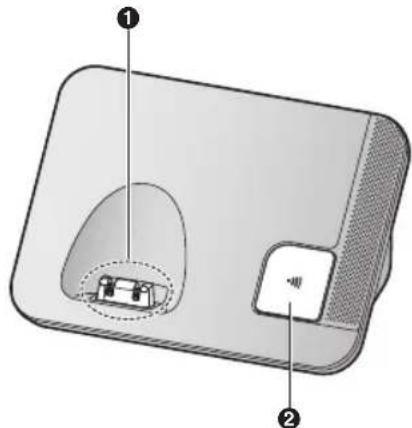 PANASONIC KXTGE250 - Base - 1