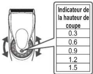 PANASONIC ERFGP86 - Réglage de la hauteur de coupe - 1