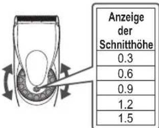 PANASONIC ERFGP86 - Einstellen der Schnitthöhe - 1