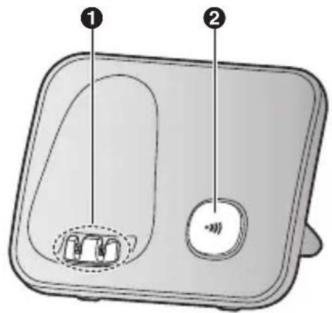 PANASONIC KXTG6863 - Base - 1