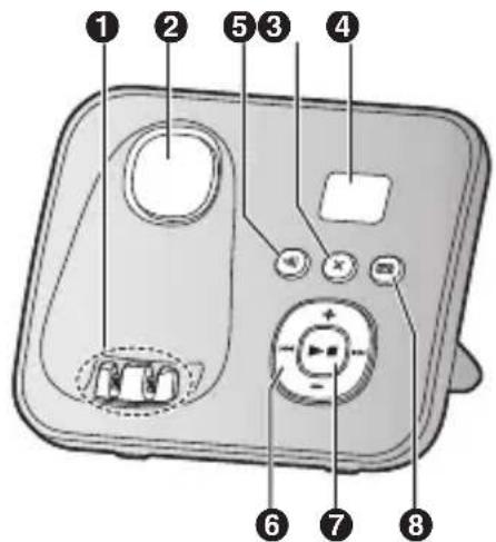 PANASONIC KXTG6863 - Base - 2